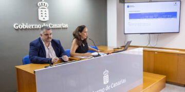 Canarias registra el desempleo juvenil más bajo de toda la serie histórica