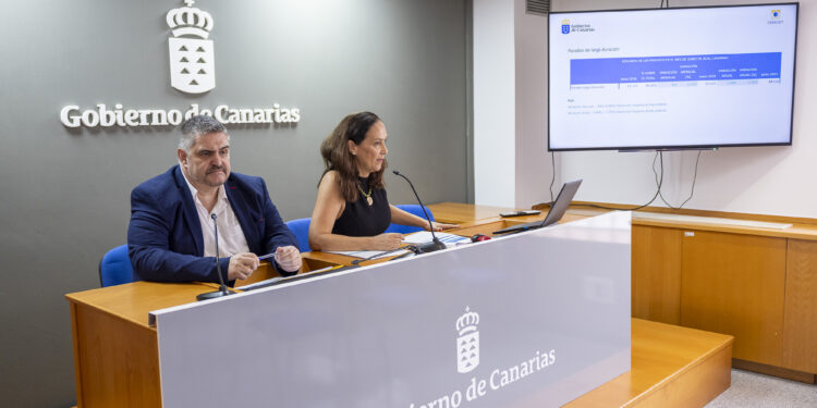 Canarias registra el desempleo juvenil más bajo de toda la serie histórica