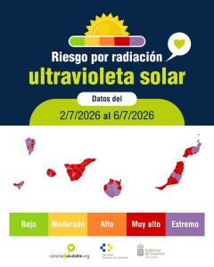Mapa de radiación a dos de julio