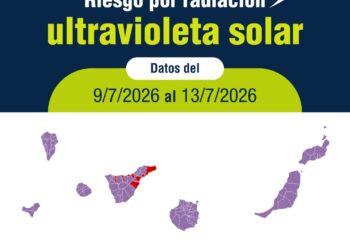 Sanidad advierte de riesgos para la salud por nivel extremo radiación ultravioleta en todas las islas