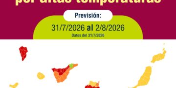 Sanidad activa avisos de distintos niveles de riesgo en la salud por altas temperaturas