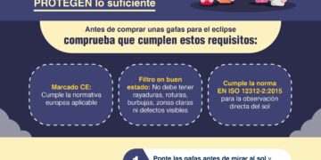 Salud Pública emite recomendaciones para evitar riesgos para la salud en la observación del eclipse