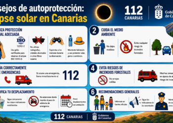 El Gobierno declarará la prealerta del PLATECA ante el aumento de la movilidad previsto por el eclipse de sol