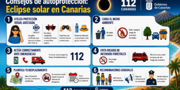 El Gobierno declarará la prealerta del PLATECA ante el aumento de la movilidad previsto por el eclipse de sol