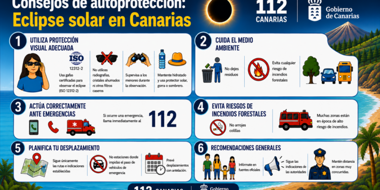 El Gobierno declarará la prealerta del PLATECA ante el aumento de la movilidad previsto por el eclipse de sol