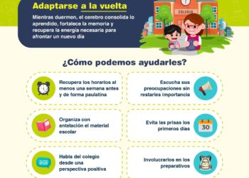 Sanidad anima a afrontar la vuelta al cole recuperando rutinas y hábitos saludables