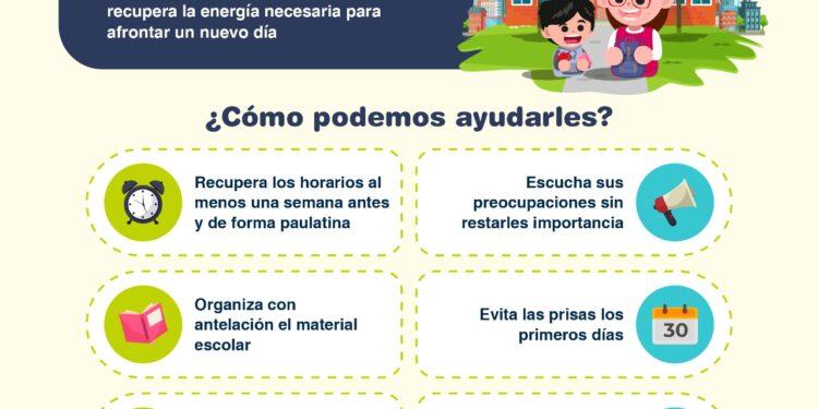 Sanidad anima a afrontar la vuelta al cole recuperando rutinas y hábitos saludables