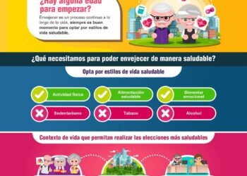Sanidad destaca la importancia de promover un envejecimiento saludable que preserve la autonomía y participación