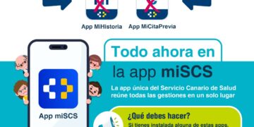 El SCS culmina la integración de la gestión de citas y de la consulta de historia clínica en la app móvil miSCS
