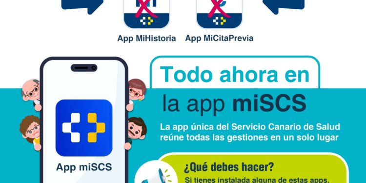 El SCS culmina la integración de la gestión de citas y de la consulta de historia clínica en la app móvil miSCS