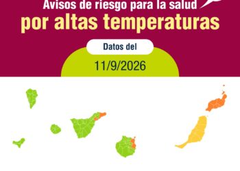 Sanidad activa avisos de distintos niveles de riesgo para la salud por altas temperaturas en zonas de Canarias