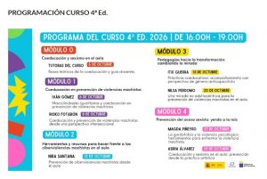 Programa de la formación