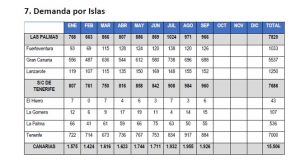 whatsapp-image-2026-10-06-at-11-02-14-300x164-1 DATOS POR ISLAS 2026